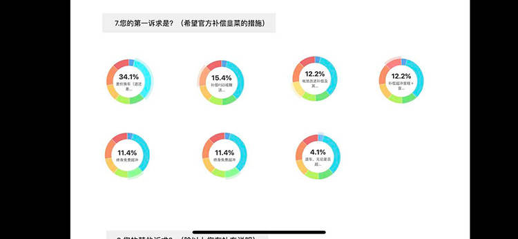 特斯拉车主又又又又要维权了？