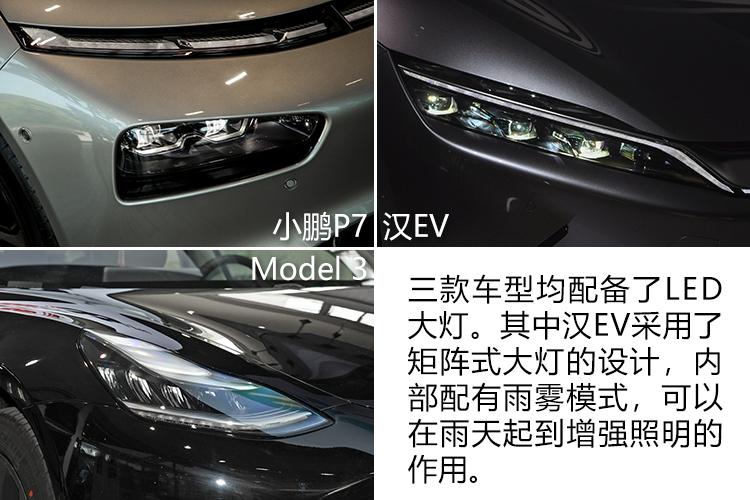 看完果断不买特斯拉 小鹏P7/比亚迪汉 EV/特斯拉Model 3的全方位