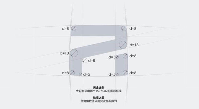 搭载5G技术 L3级自动驾驶系统 上汽荣威MARVEL-R首发亮相