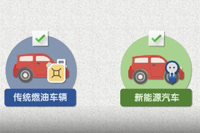 比亚迪位居榜首! 2019年车企双积分“成绩单”出炉
