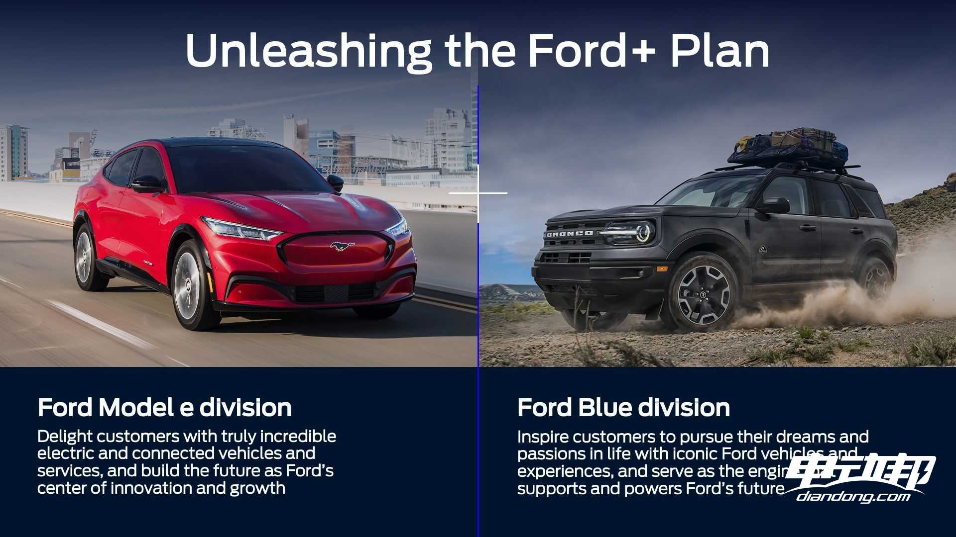 ford-model-e-and-ford-blue-compared.jpg