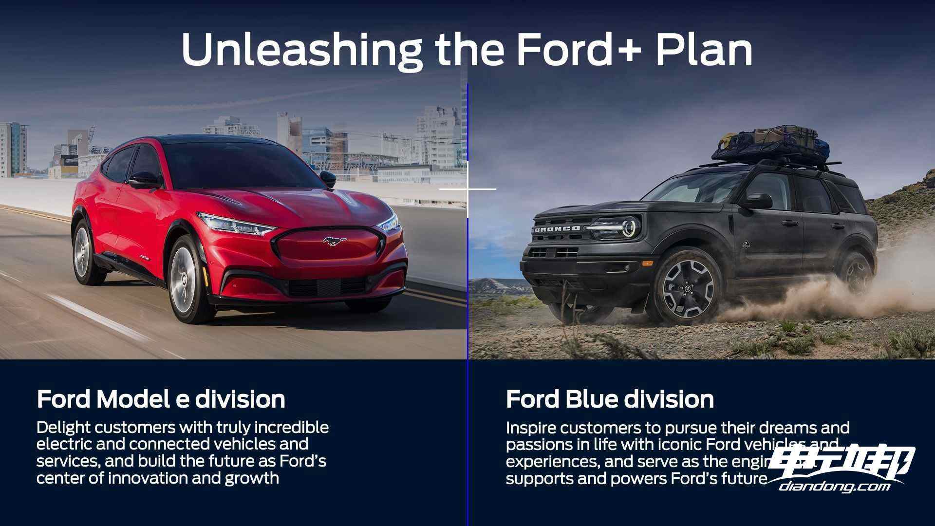 ford-model-e-and-ford-blue-compared.jpg