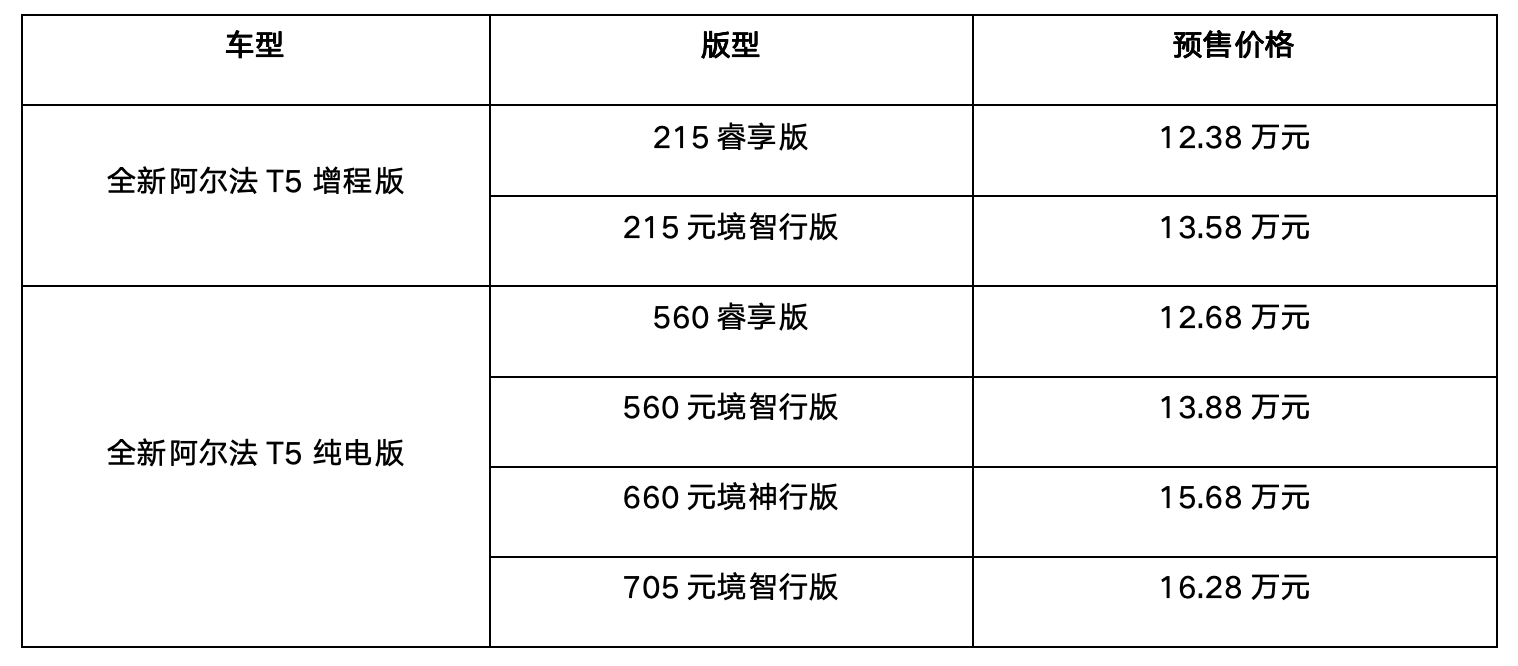 截屏2025-10-14 17.15.40.png