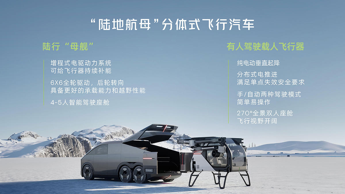 https://i2.dd-img.com/cms/0384e6d1de70662252711eefa5a39417.jpg 小鹏汇天分体式飞行汽车产品特征介绍.jpg