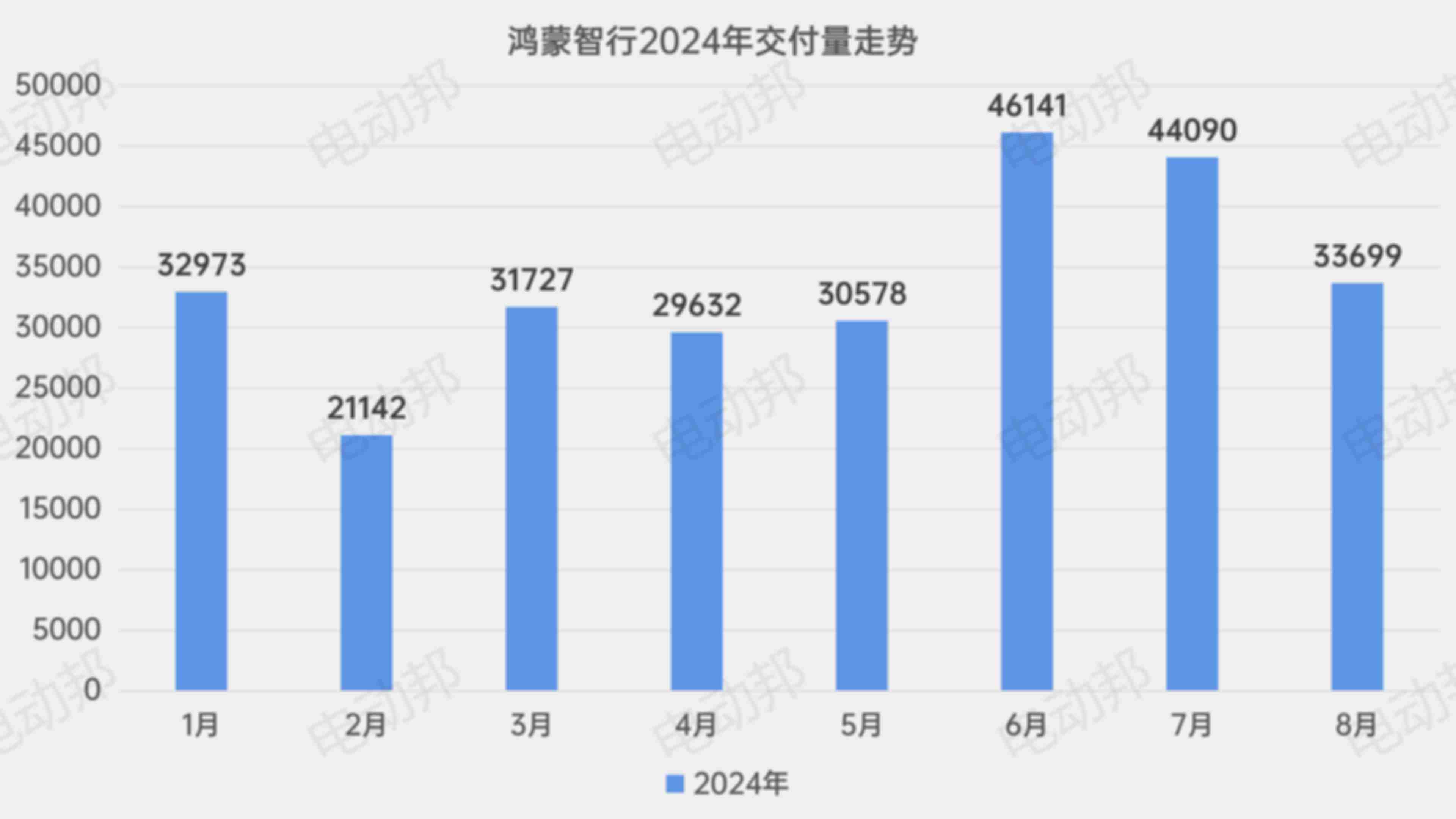 销量走势表_10.jpg