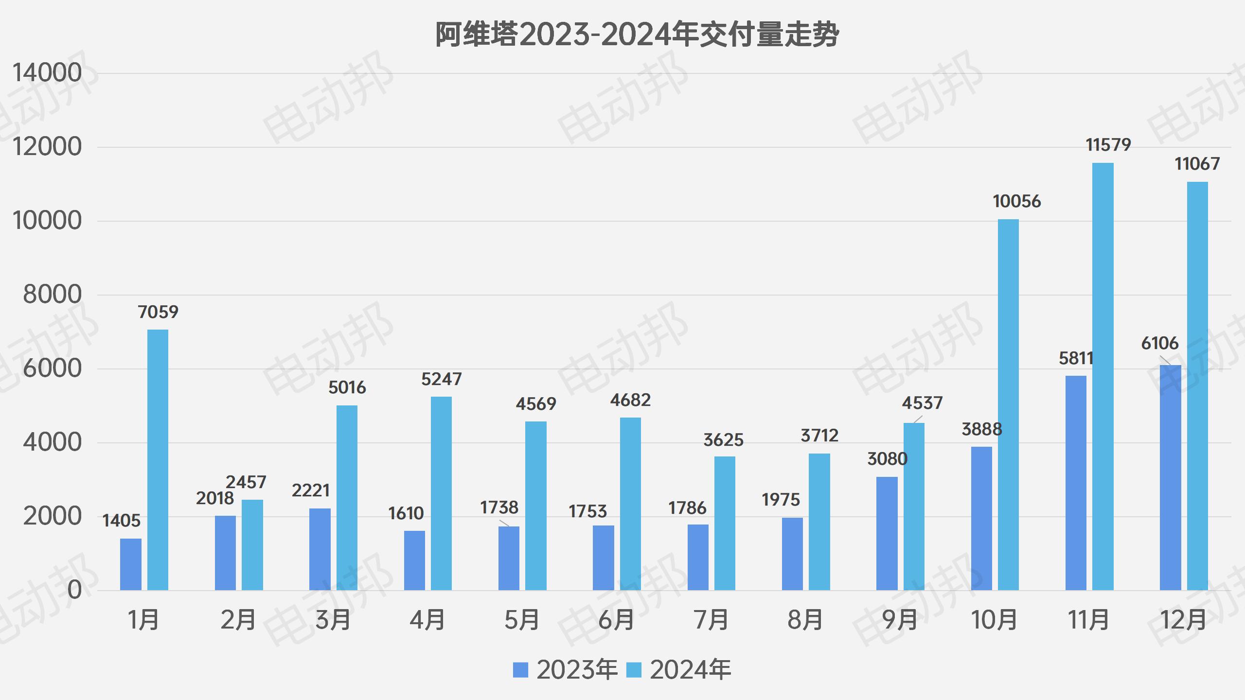 銷量走勢表_11.jpg