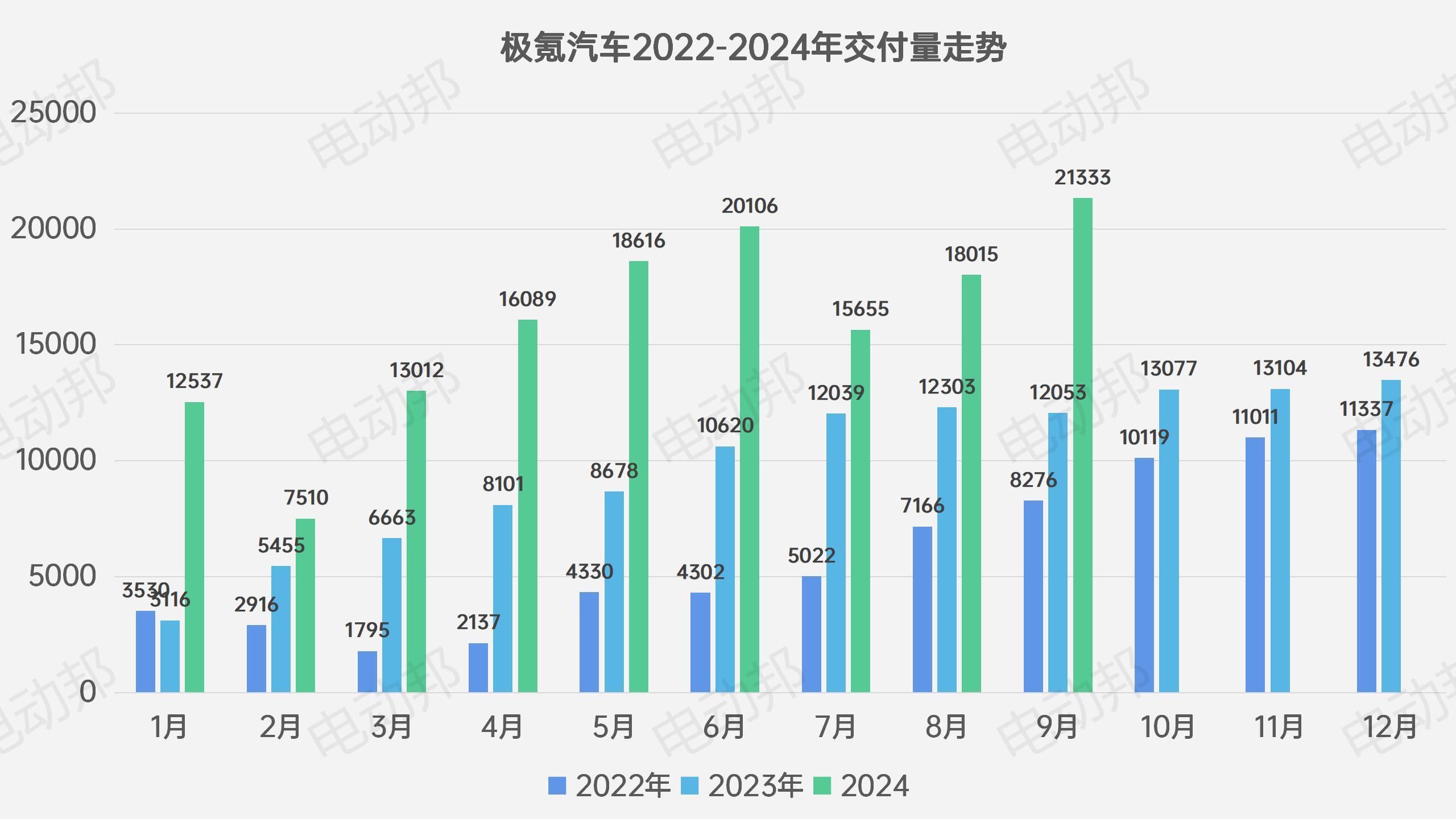 銷量走勢(shì)表_04.jpg