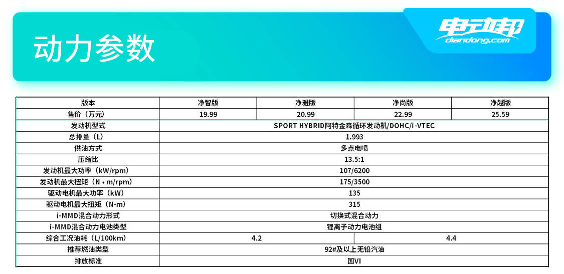动力参数.jpg