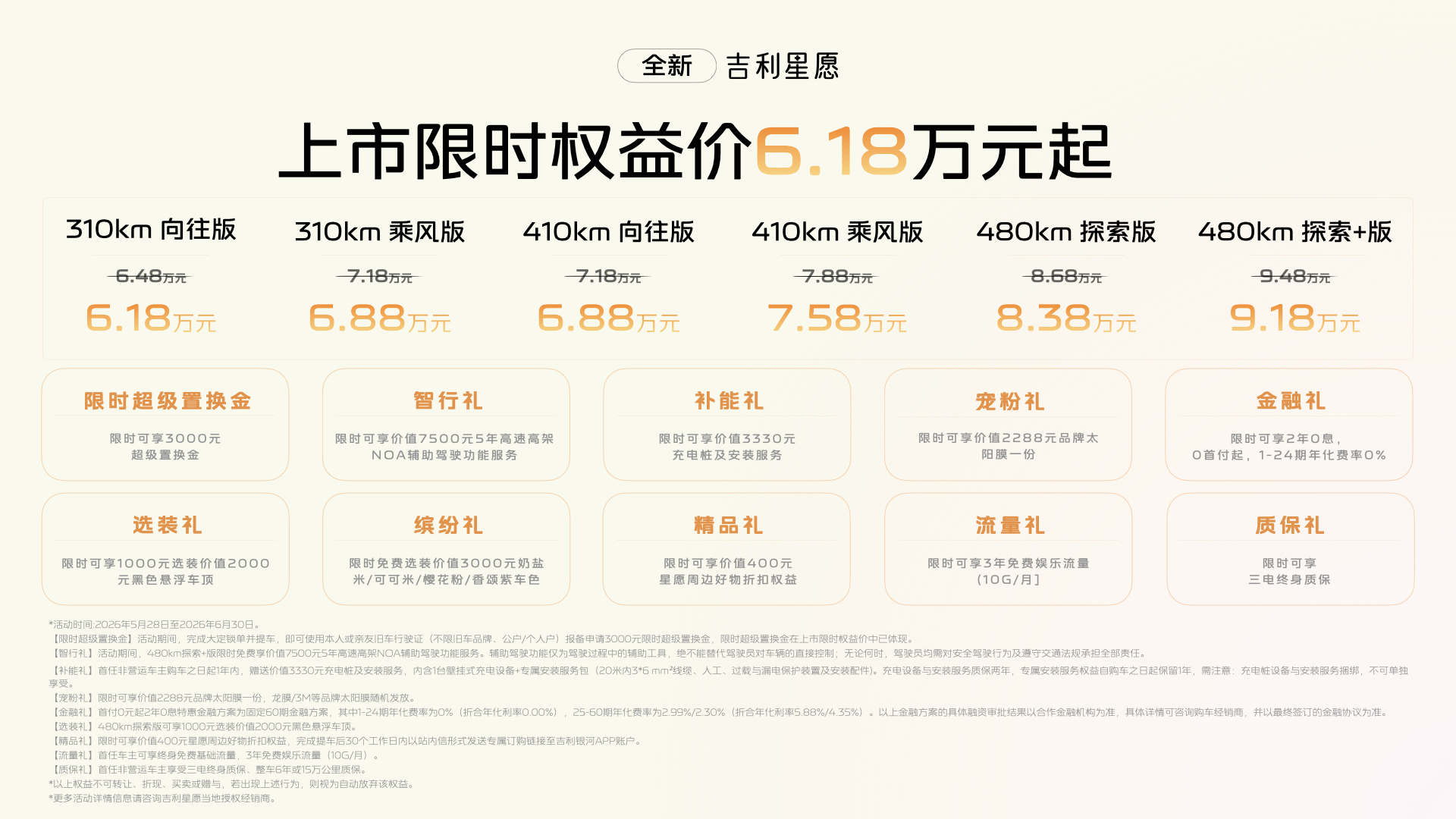 https://i2.dd-img.com/cms/24c643013d8222ec80e120f75721204e.jpg 1+价格权益图.jpg