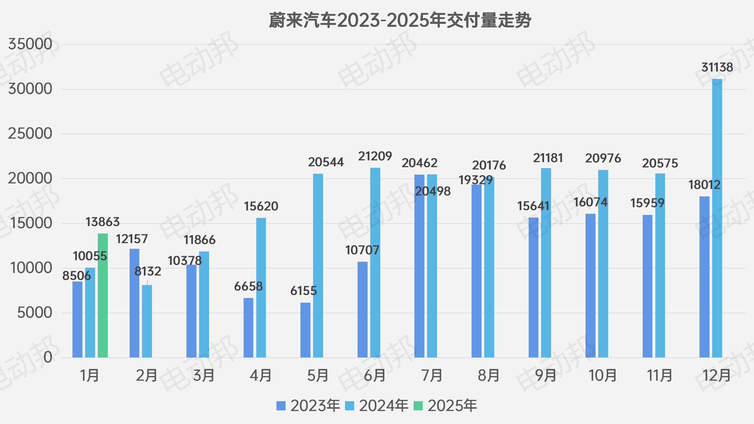 销量走势表_04.jpg