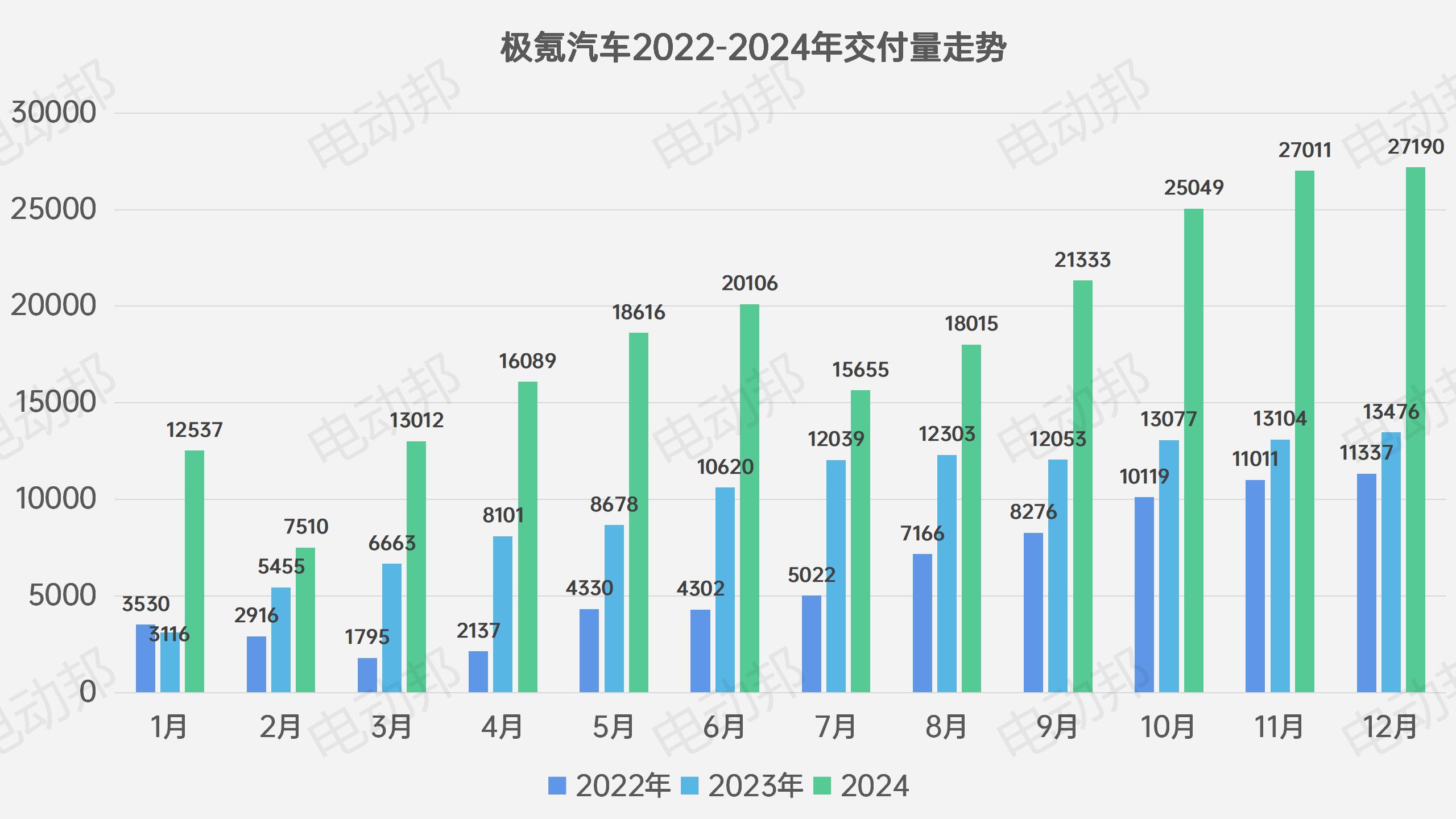 銷量走勢表_04.jpg