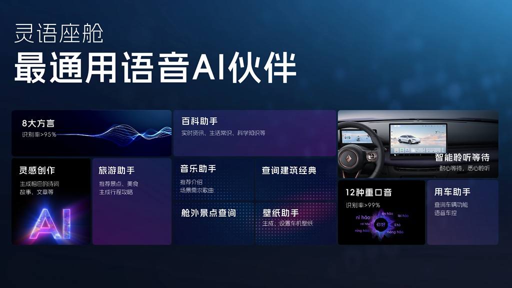 07灵语座舱-最通用语言AI伙伴_副本.jpg