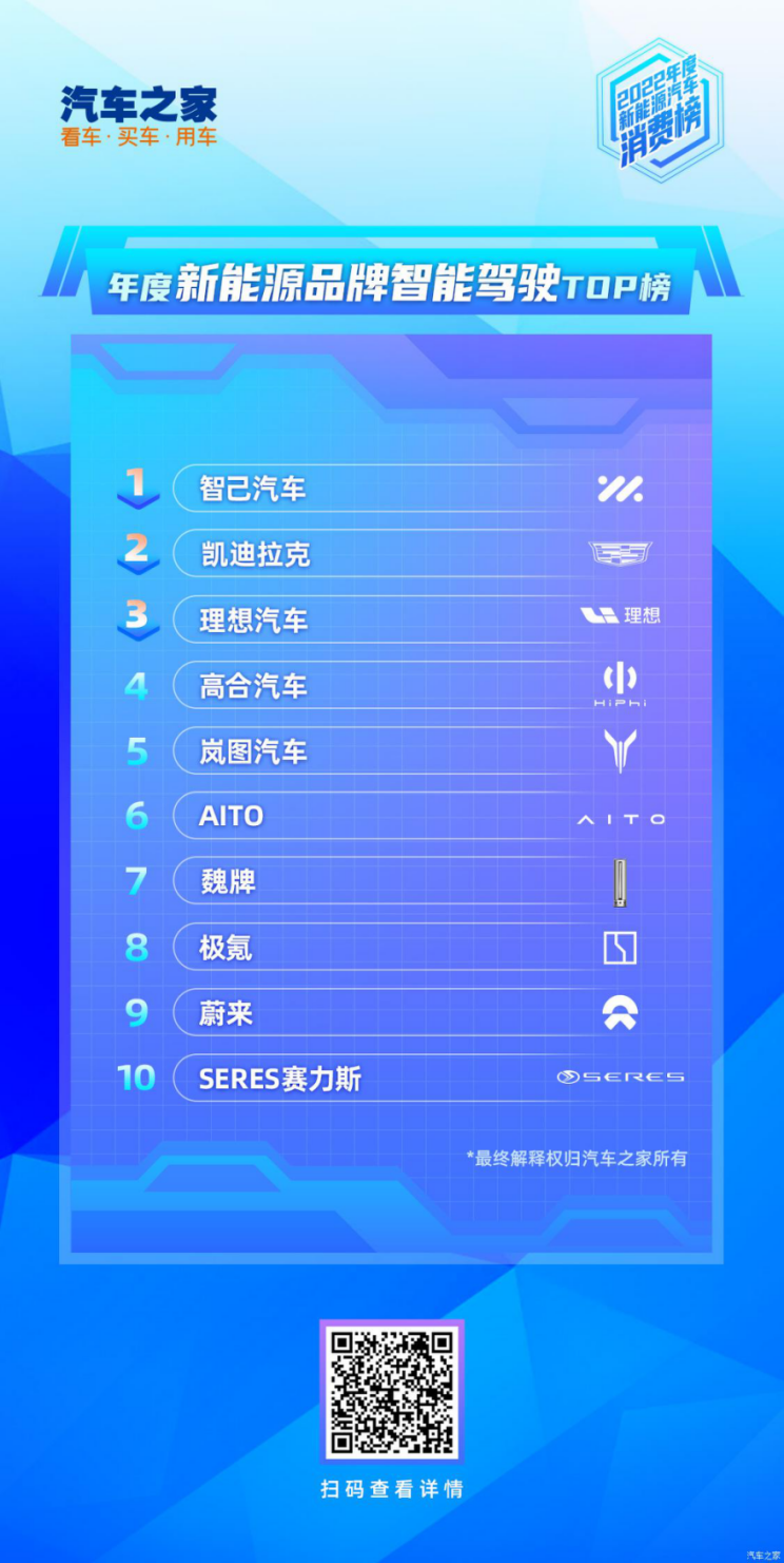 2022年度新能源汽车消费榜3090.png