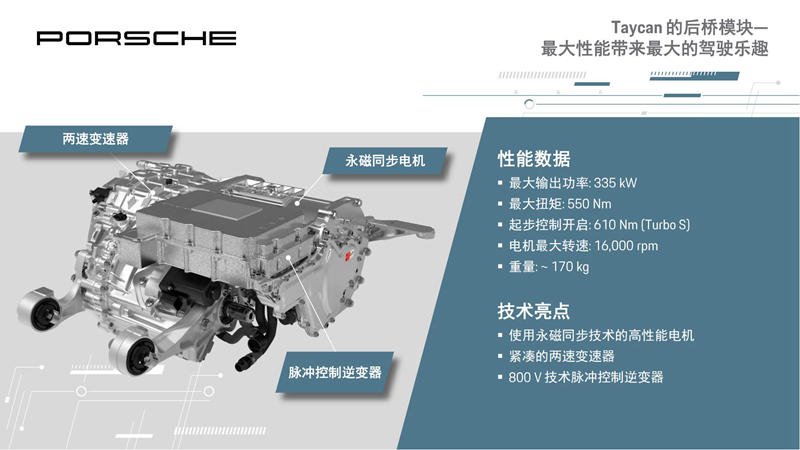 保时捷Taycan研讨会_12_副本.jpg