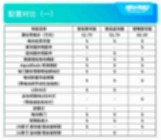 配置对比（一）.jpg