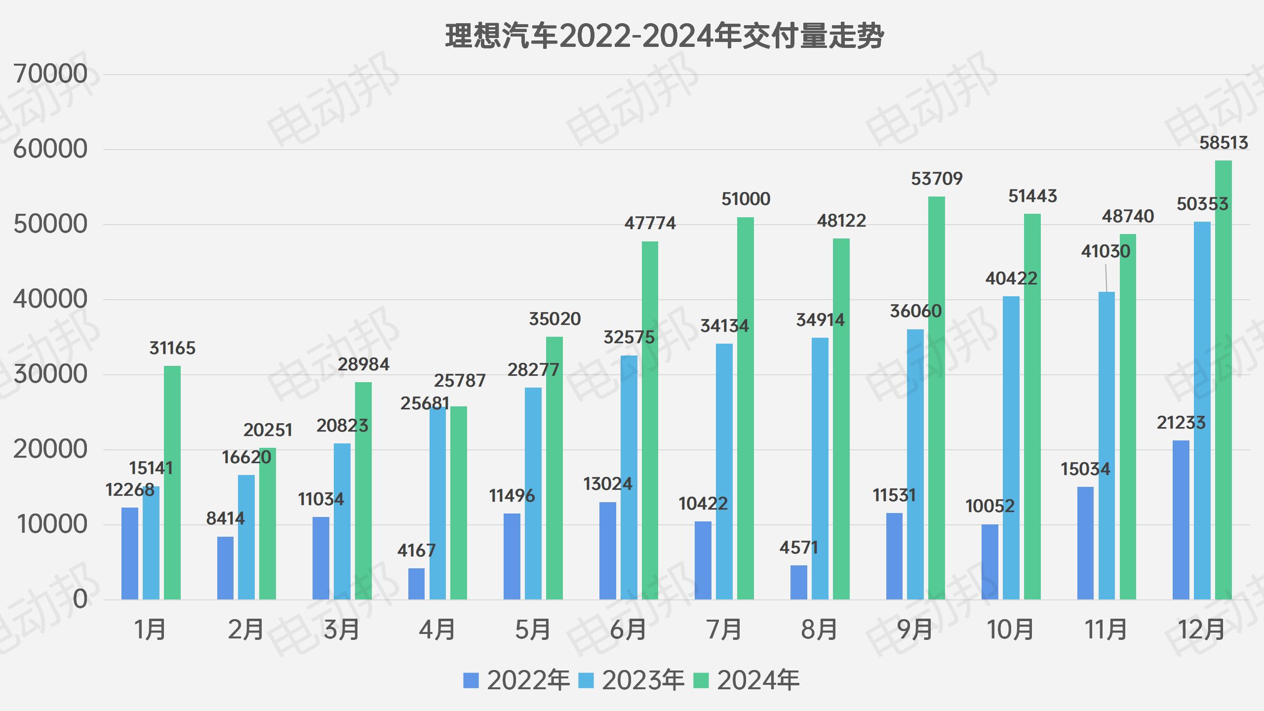 銷量走勢表_07.jpg