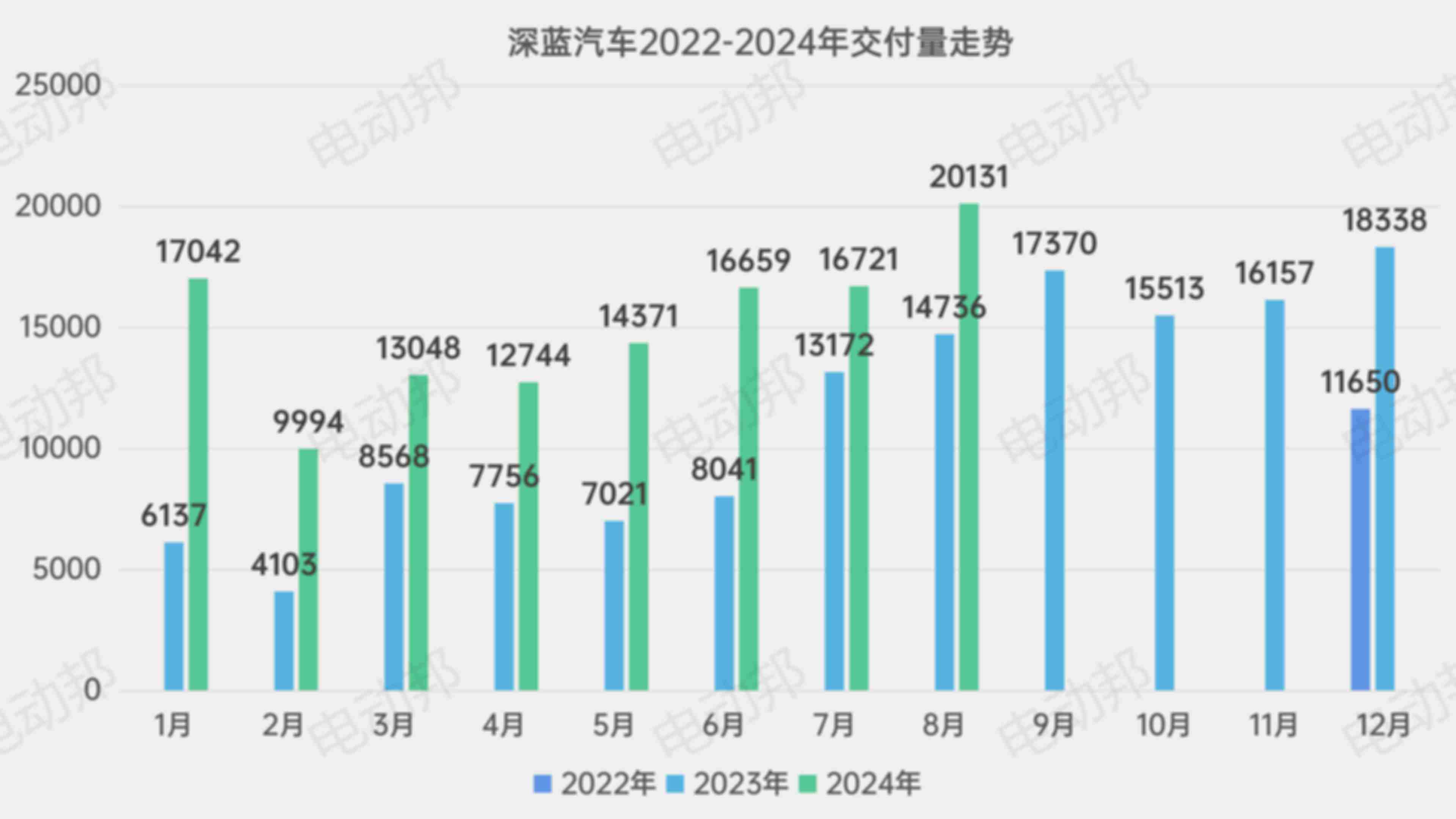 销量走势表_09.jpg