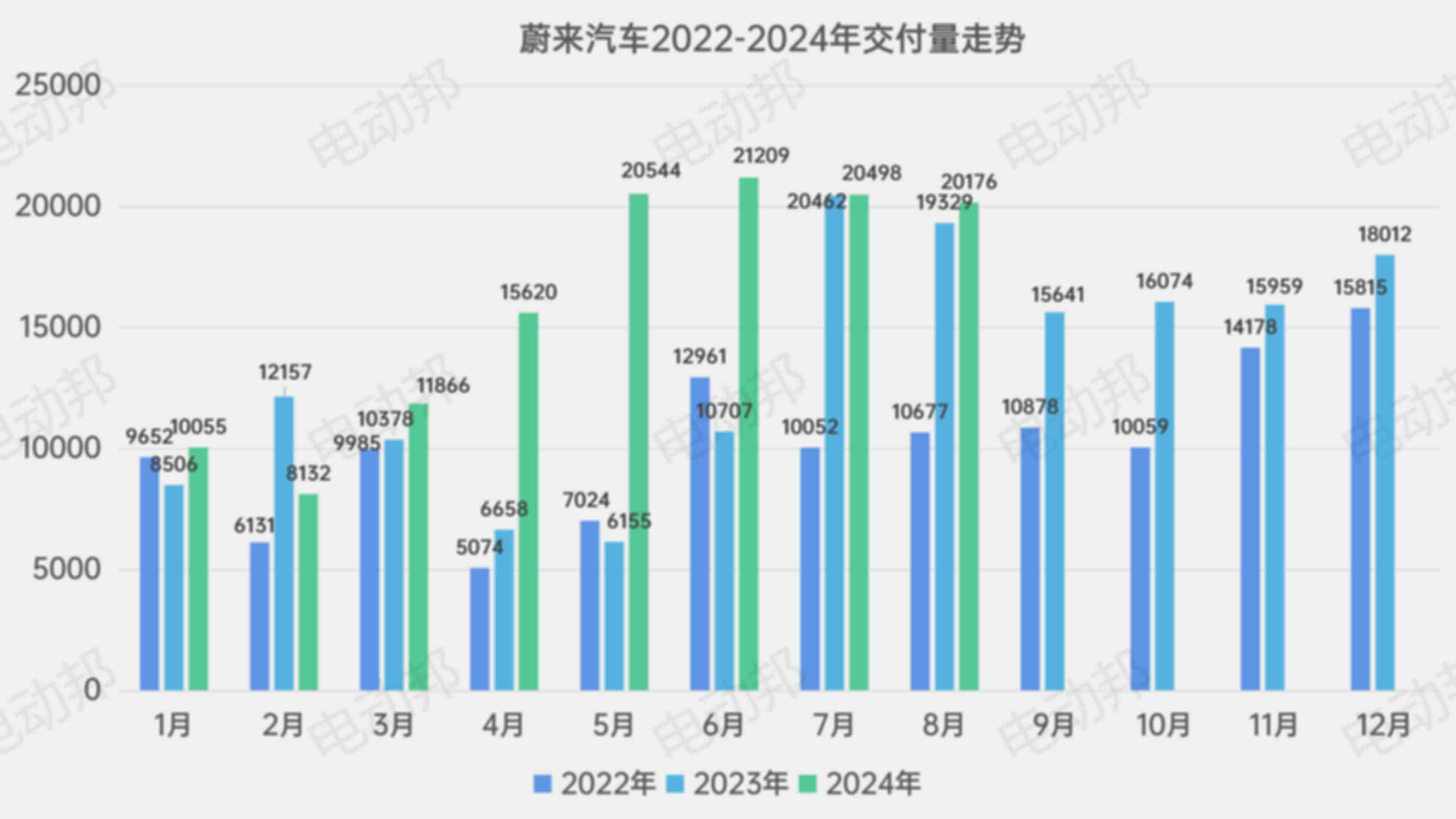 销量走势表_05.jpg