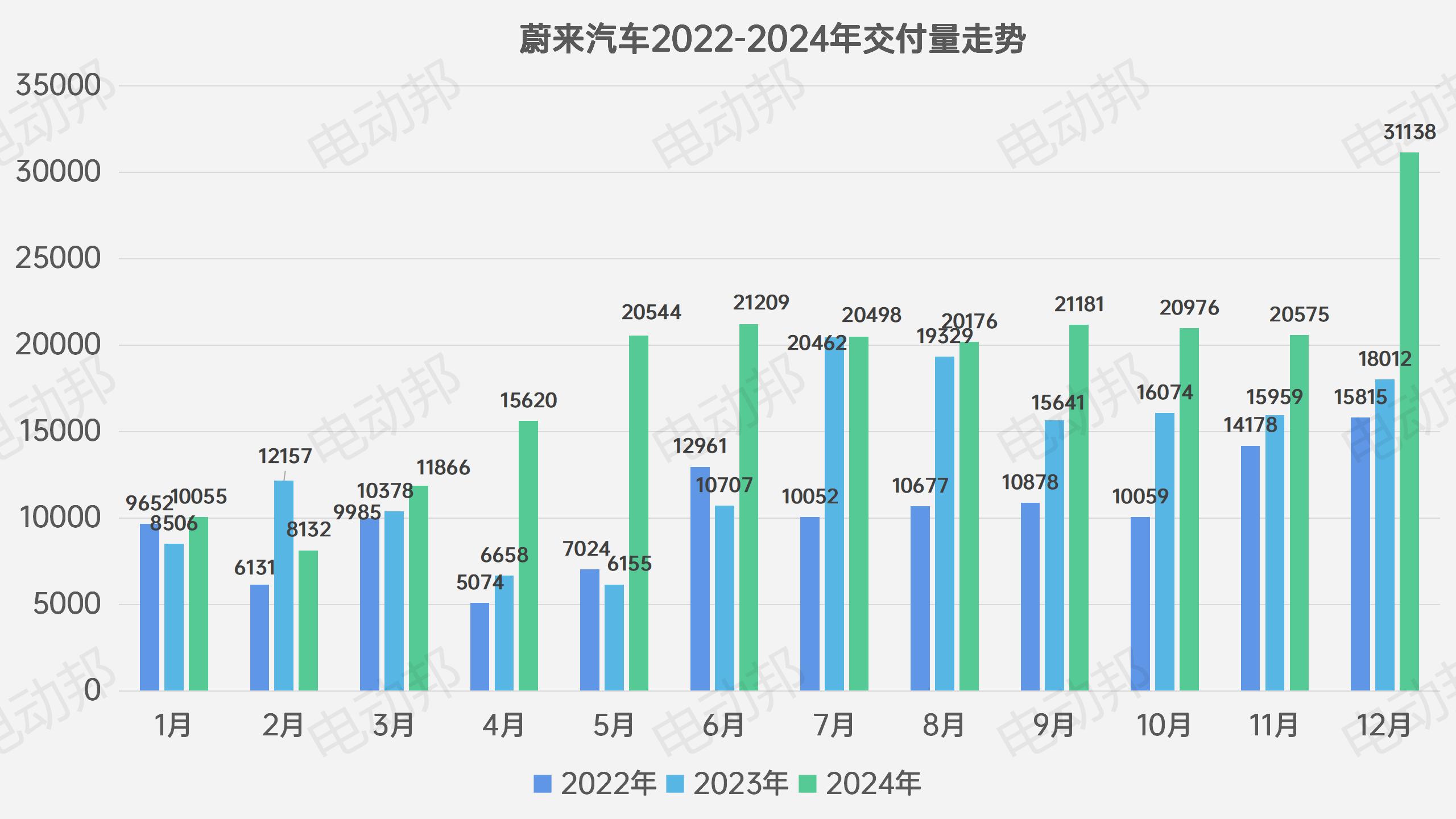 銷量走勢表_05.jpg