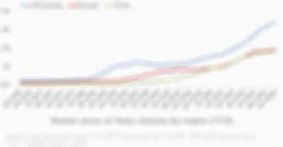 tesla-market-share-2022q3_å¯æ¬.jpg