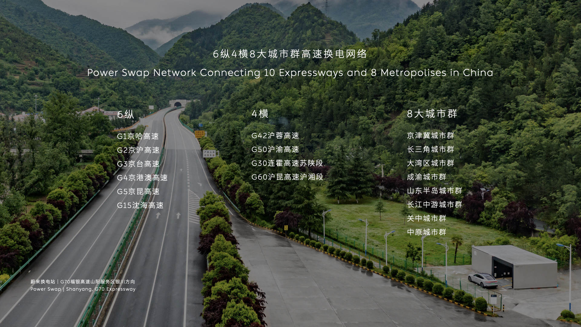 https://i2.dd-img.com/cms/4bfae4846c3d9ee342b53ec2df3e7973.jpg 26.6纵4横8大城市群高速换电网络_副本.jpg