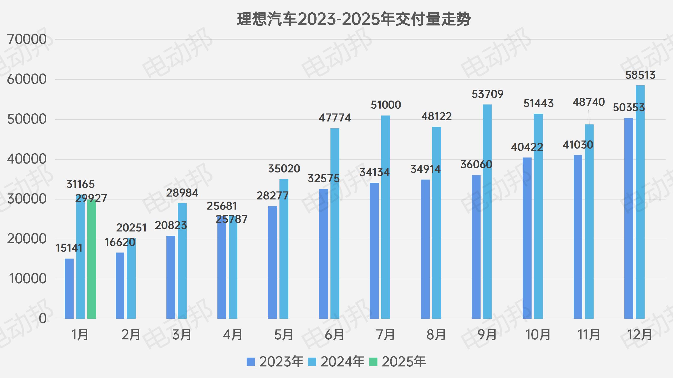 销量走势表_06.jpg