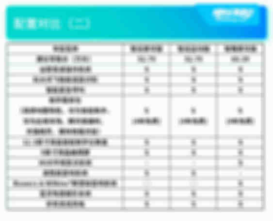 配置对比（二）.jpg