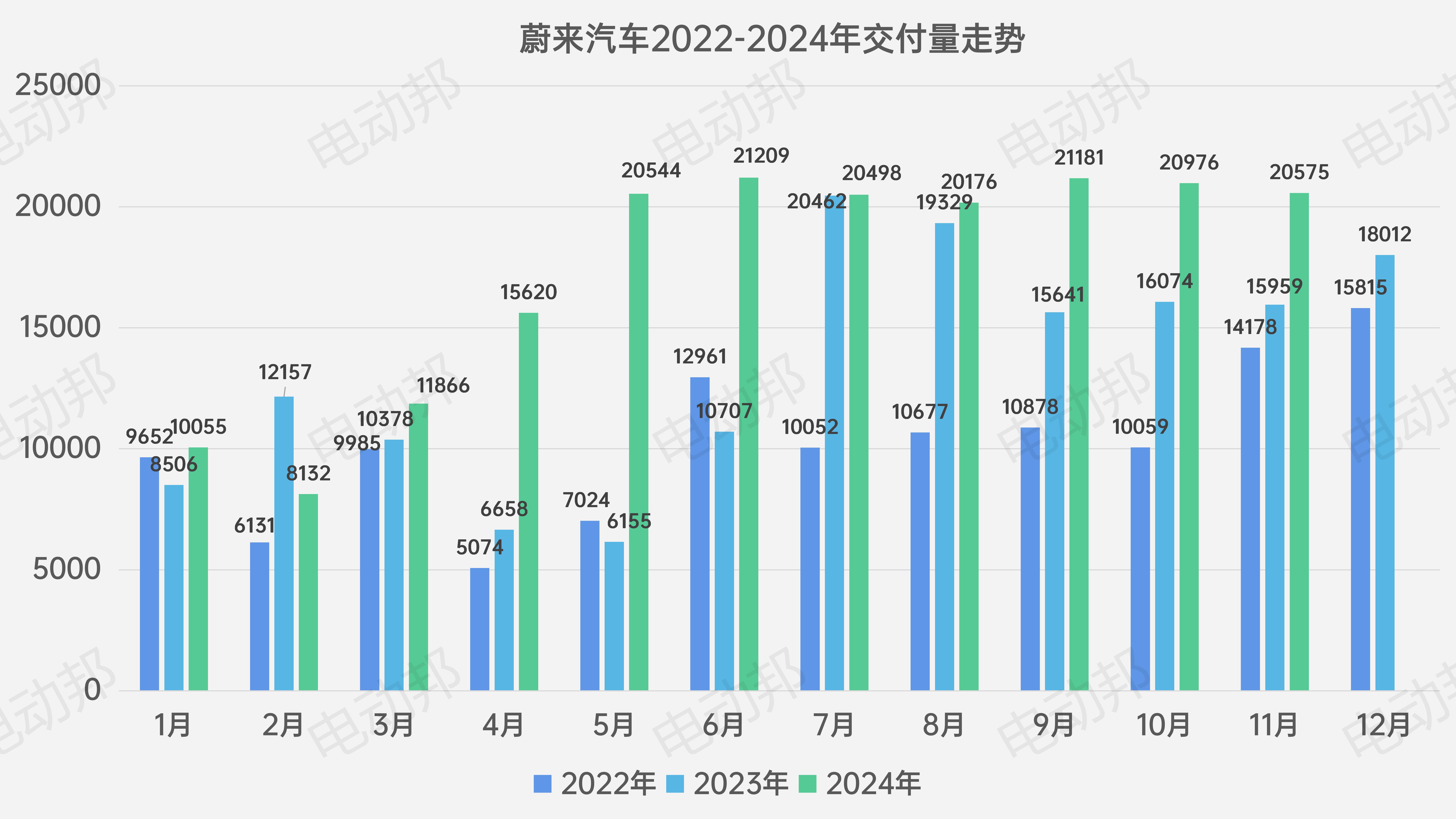 銷量走勢表_05.jpg