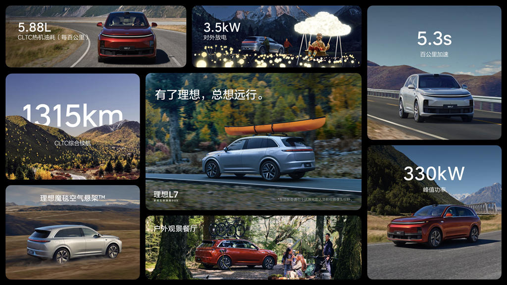 理想L7发布会keynote截图 (69)_副本.jpg