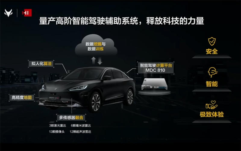 阿尔法S HI003.jpg