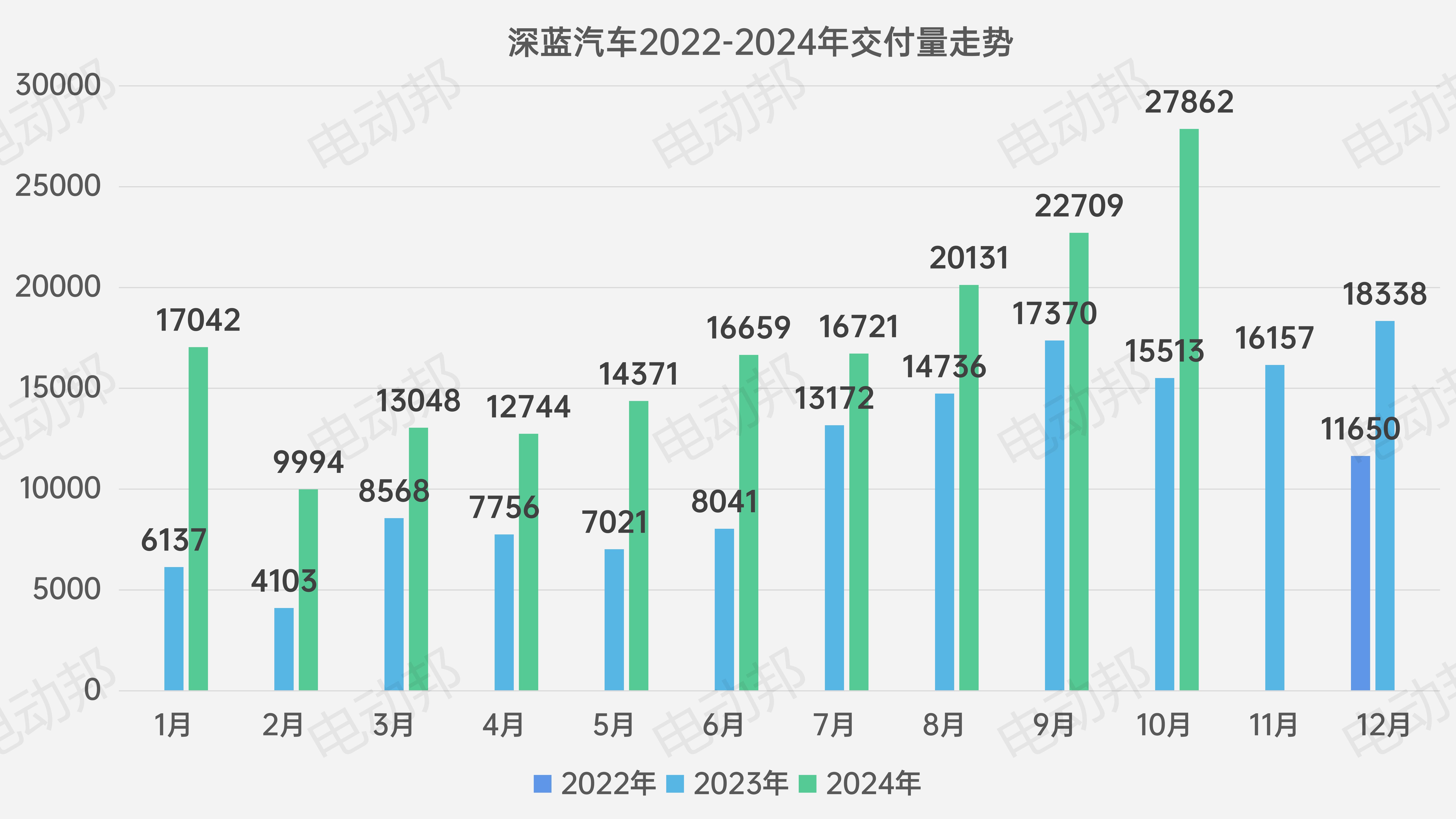 销量走势表_09.jpg