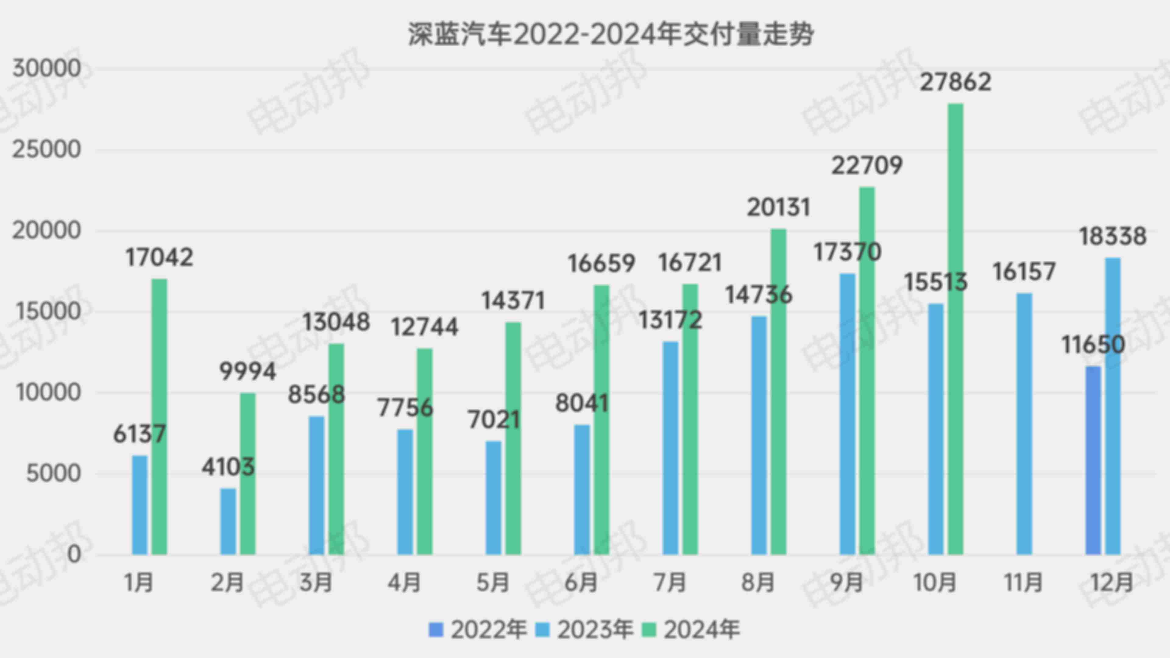 销量走势表_09.jpg