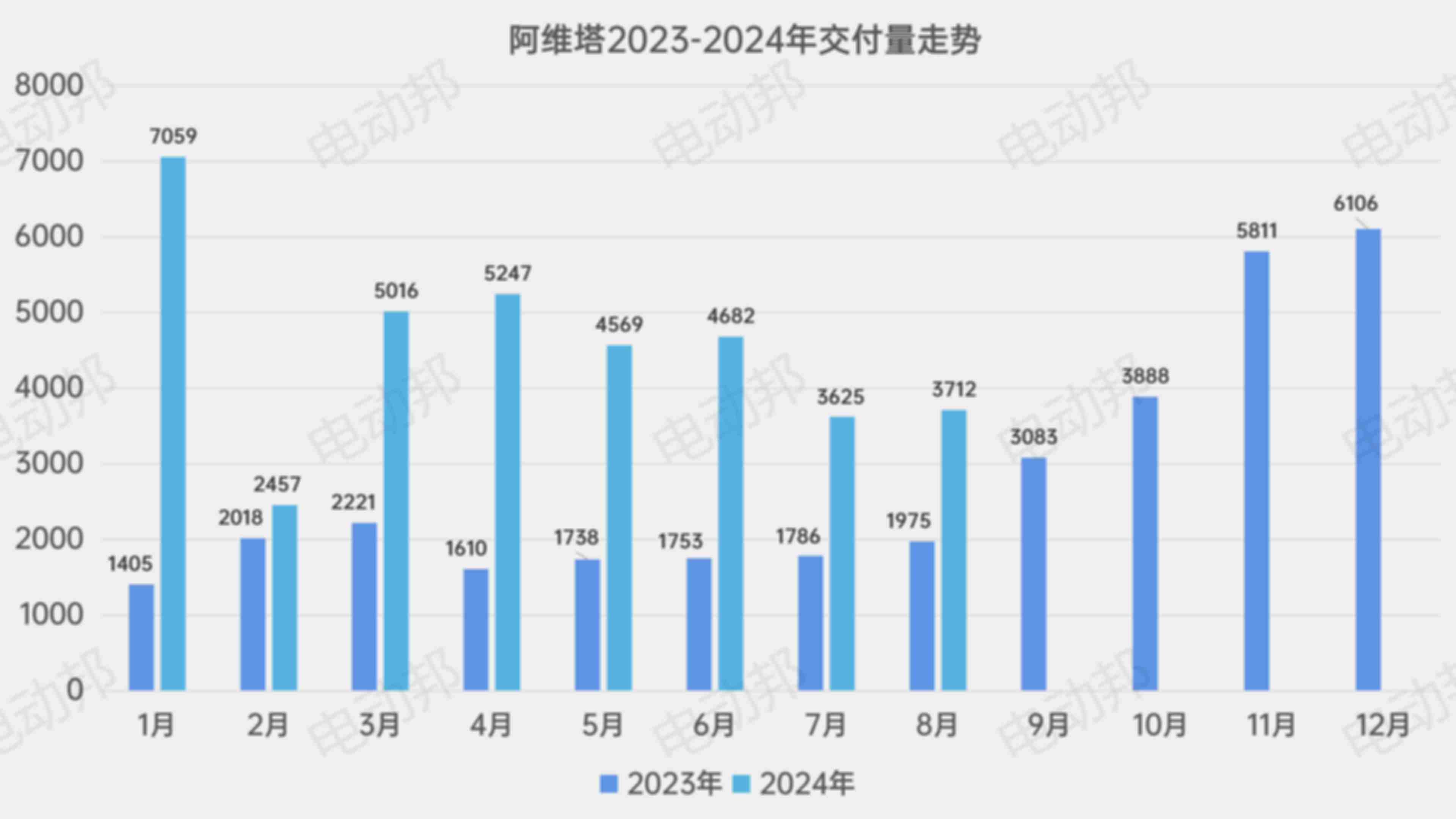 销量走势表_11.jpg