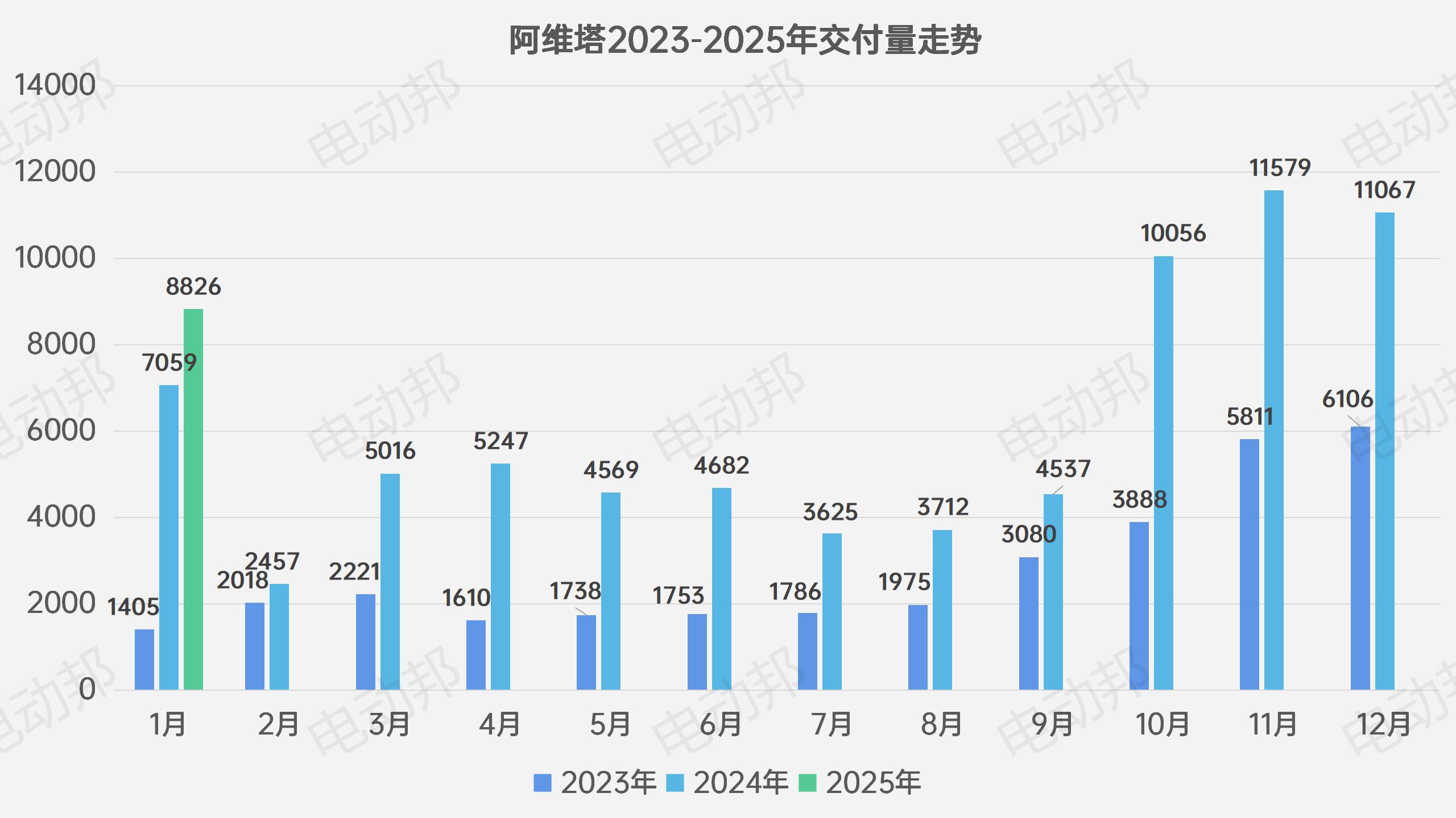 销量走势表_10.jpg