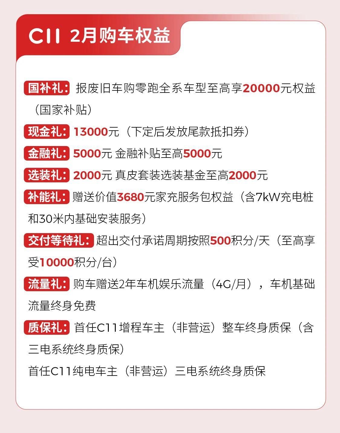 零跑C11权益_副本.jpg