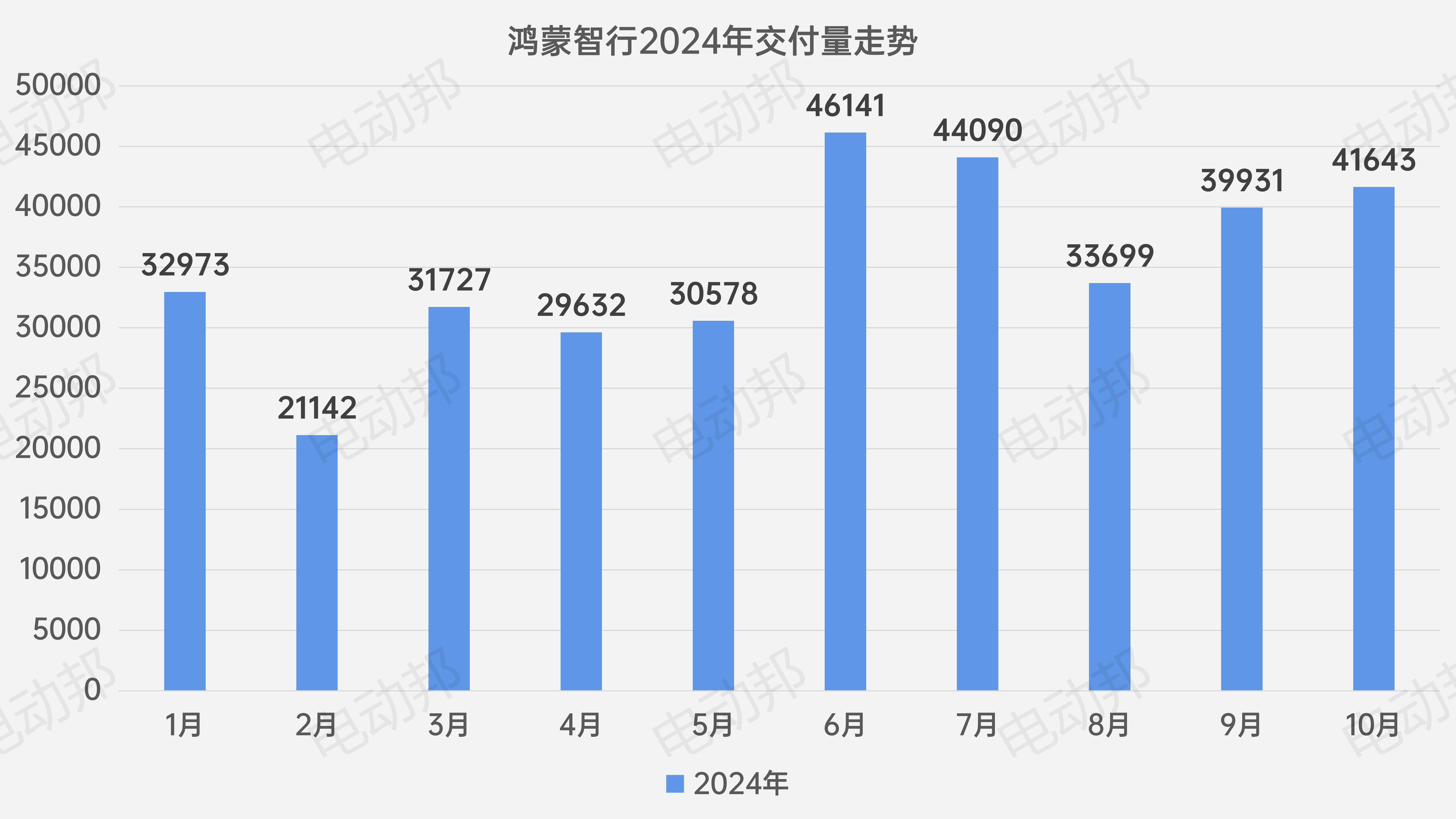 销量走势表_10.jpg