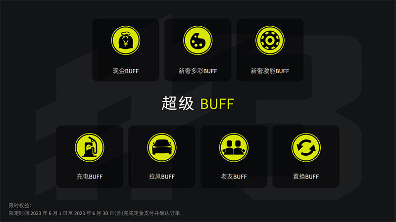 https://i2.dd-img.com/cms/784c9edd0a213c25cd2b992a400a3d37.jpg 全新smart精灵#3上市权益-7大BUFF 副本.jpg