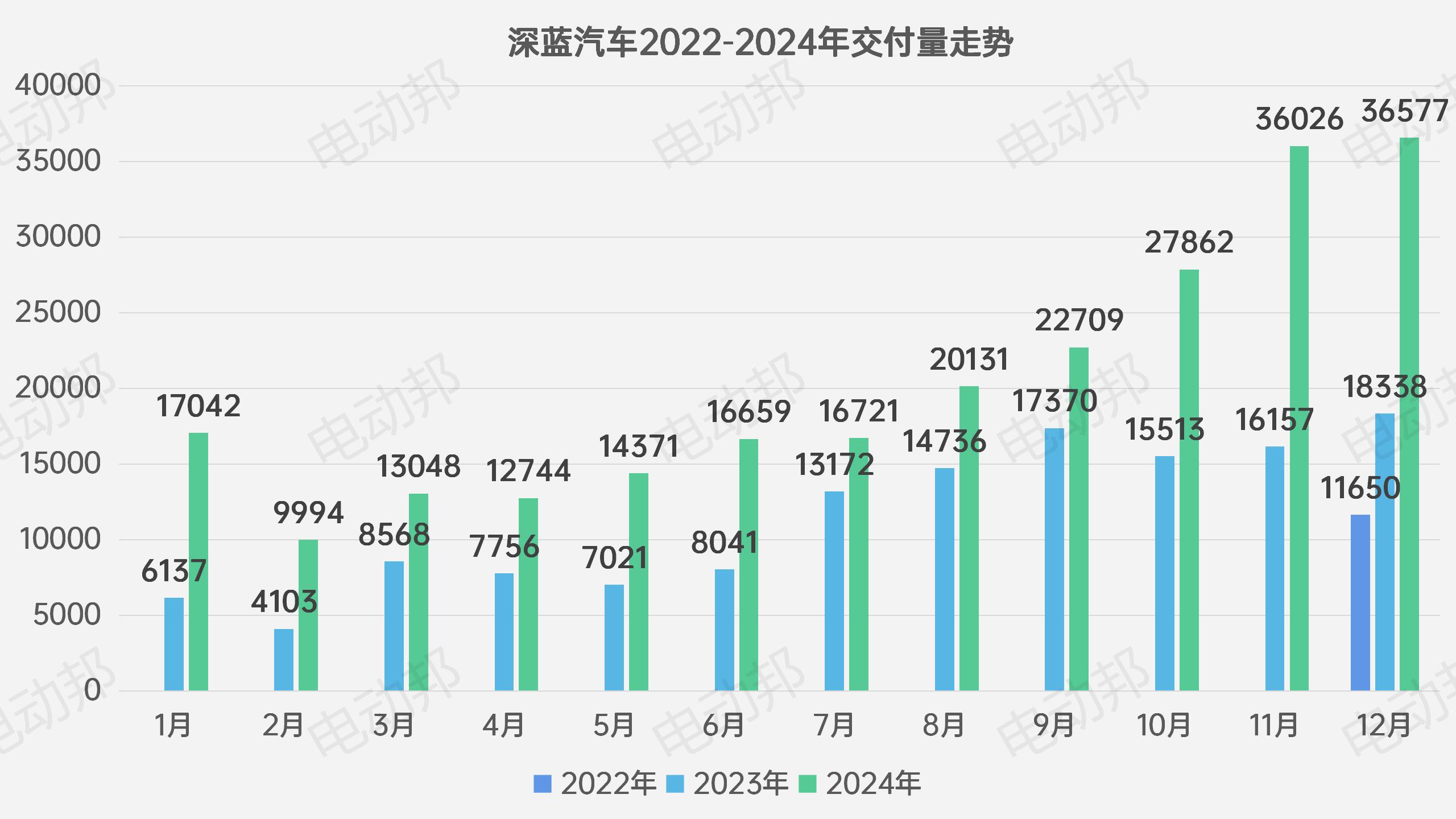 銷量走勢表_09.jpg