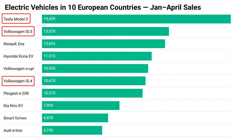 X001十果销量 副本.jpg