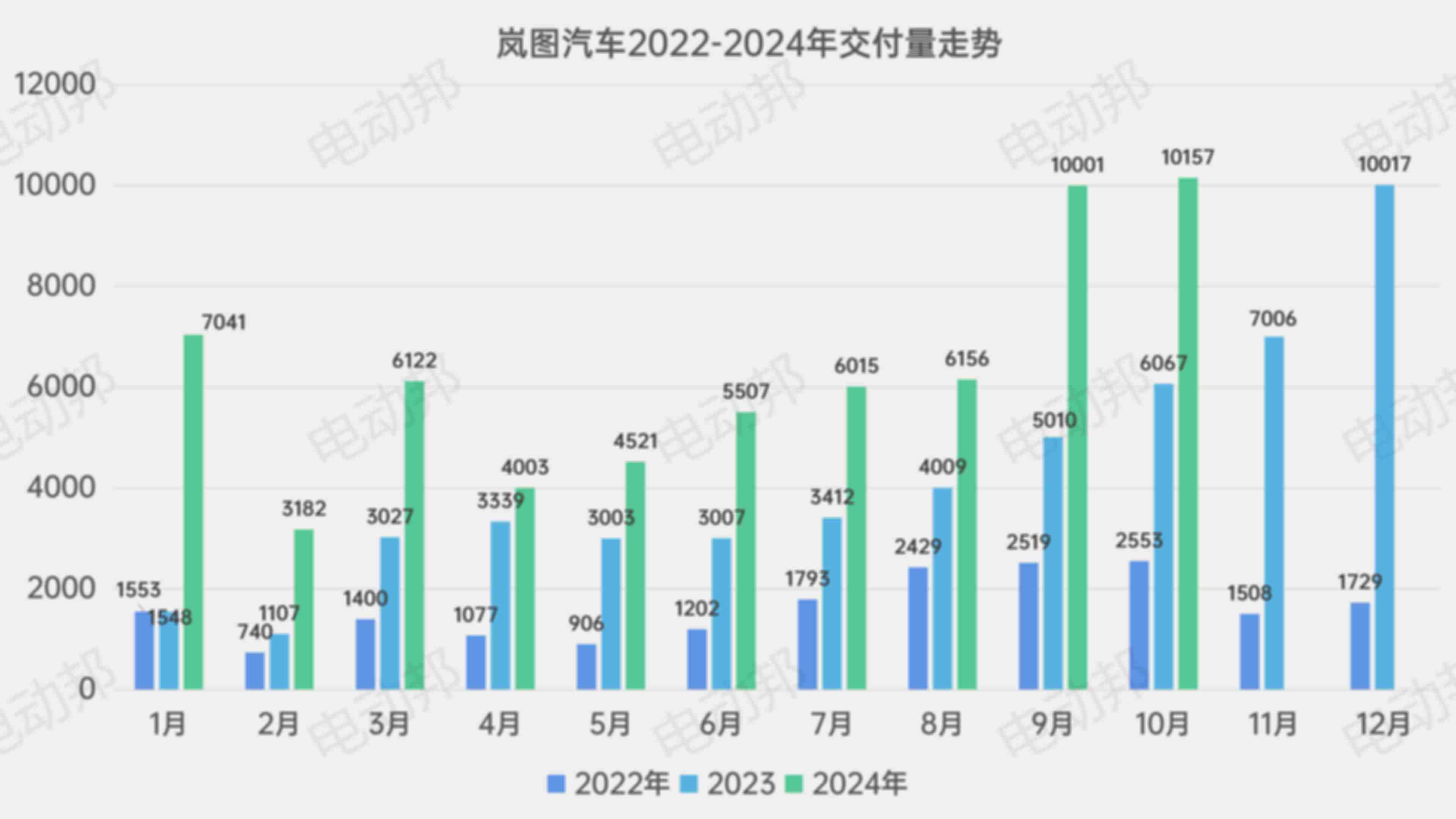 销量走势表_06.jpg