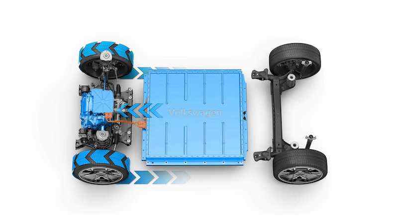 small-version-of-the-meb-platform-for-the-volkswagen-id.-life-concept (1).jpg
