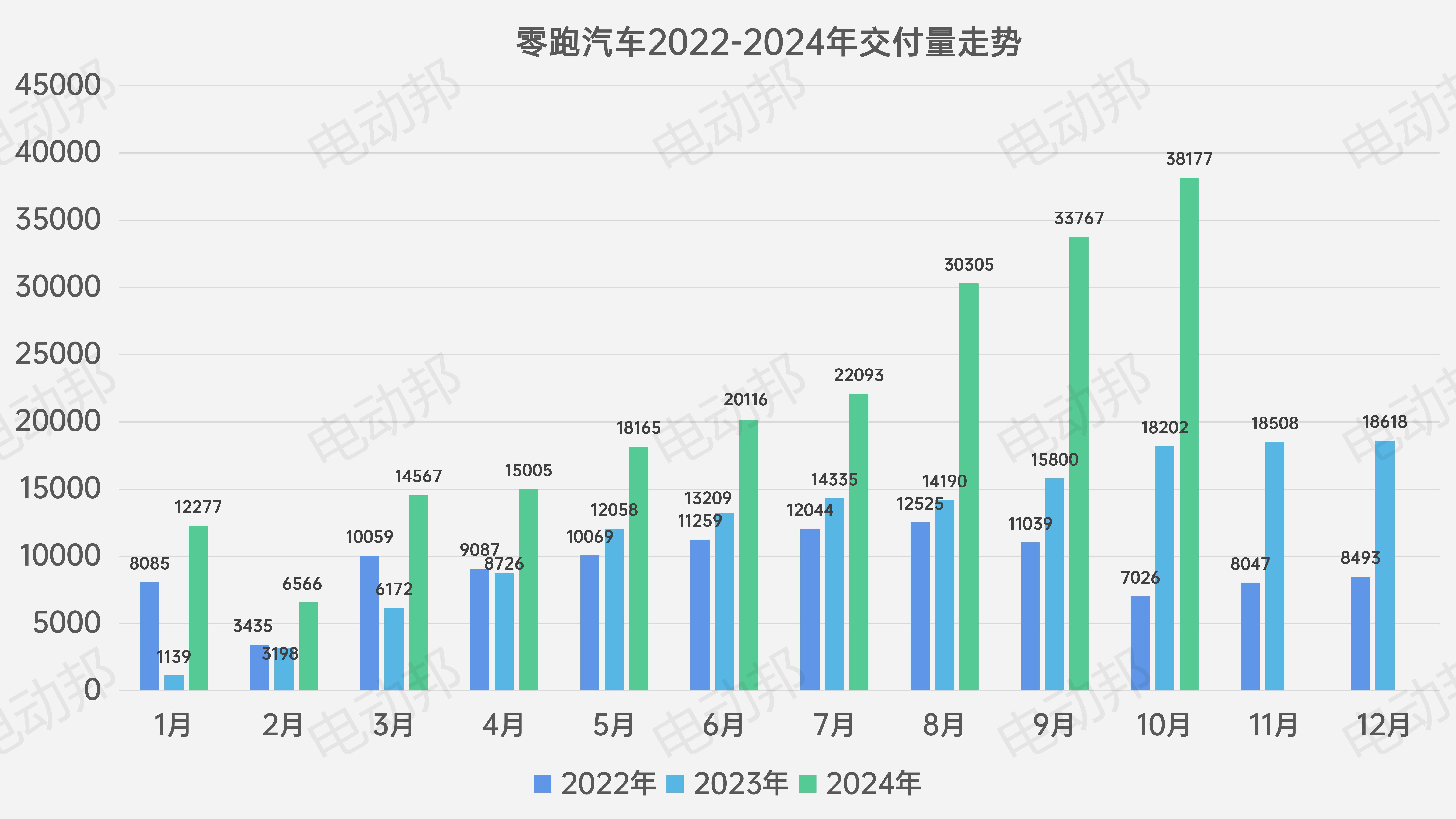 销量走势表_03.jpg