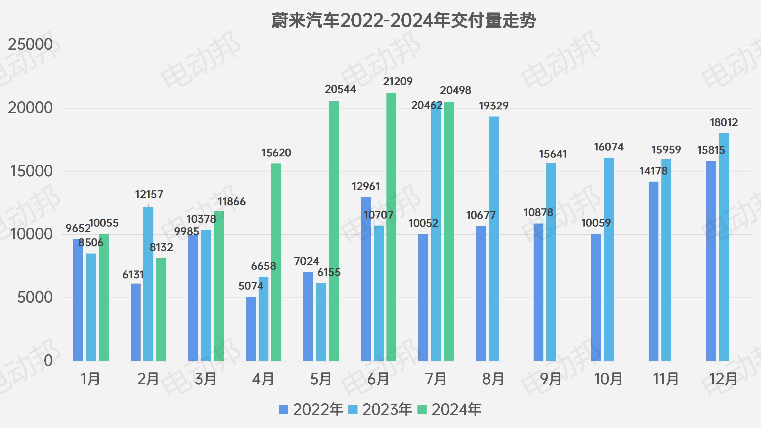 销量走势表_05.jpg