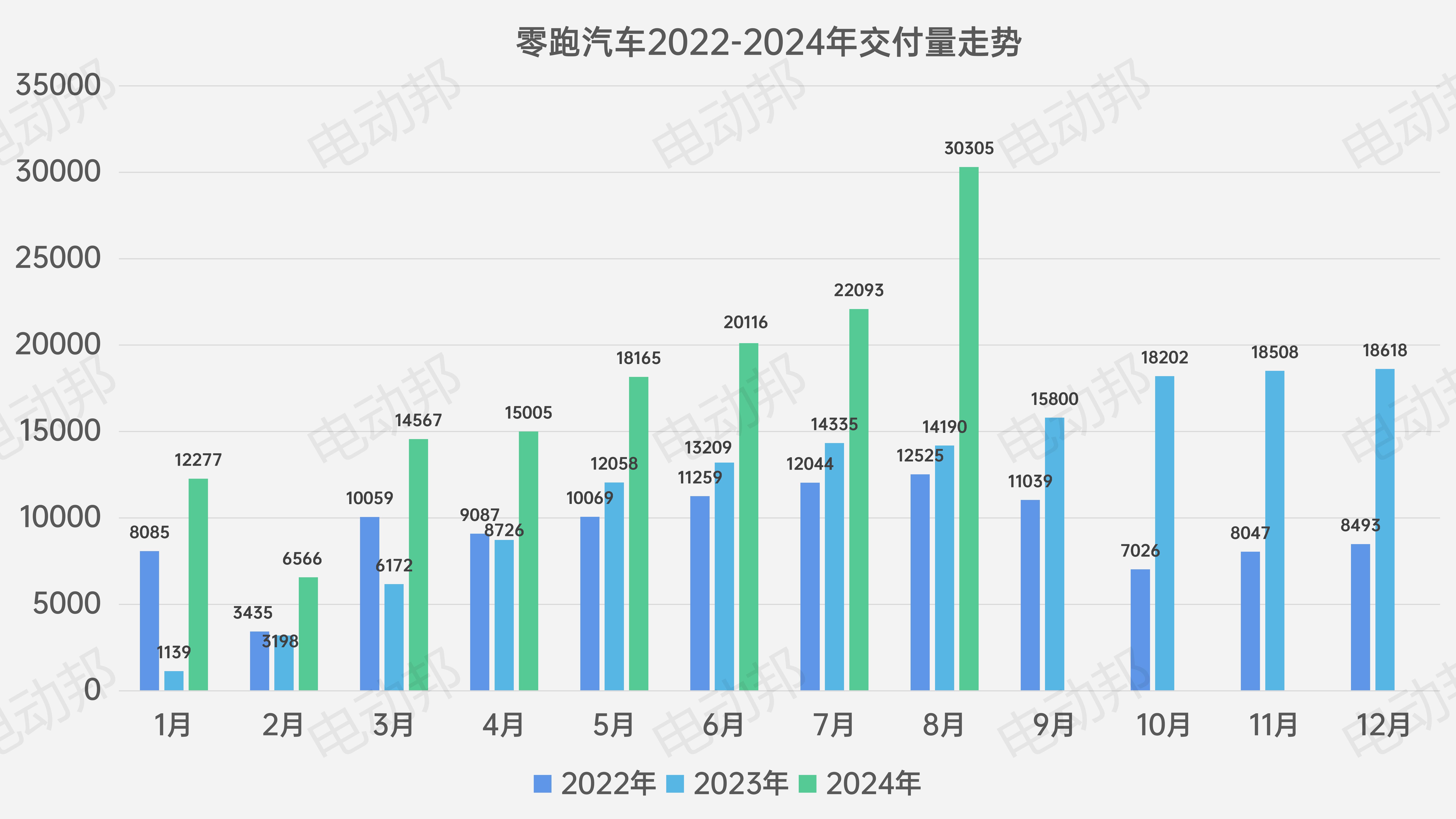 销量走势表_03.jpg