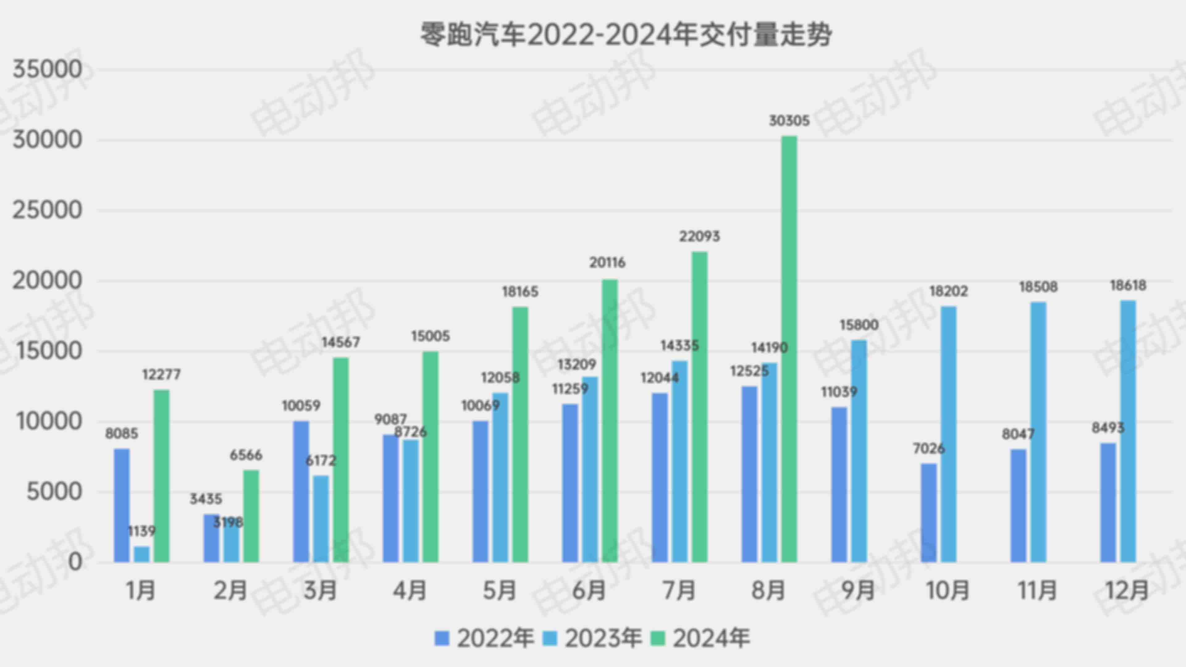 销量走势表_03.jpg