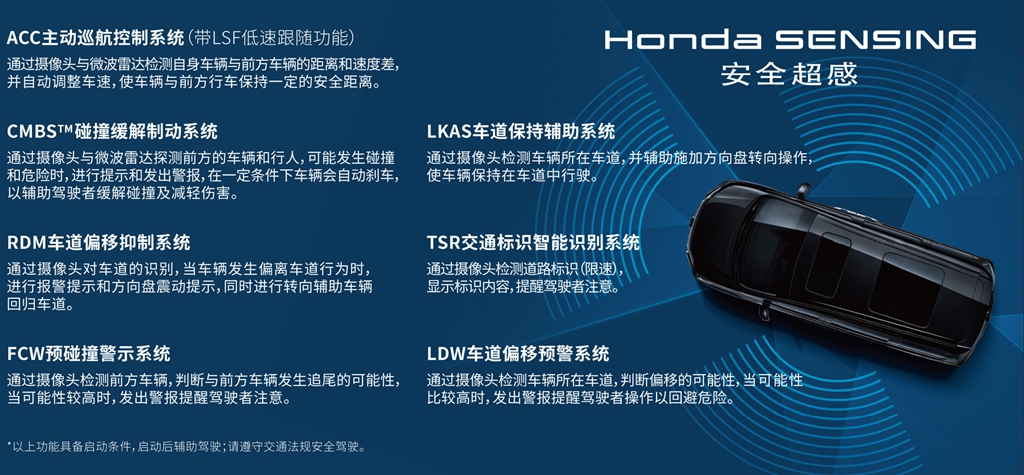 Honda SENSING安全超感系统.jpg