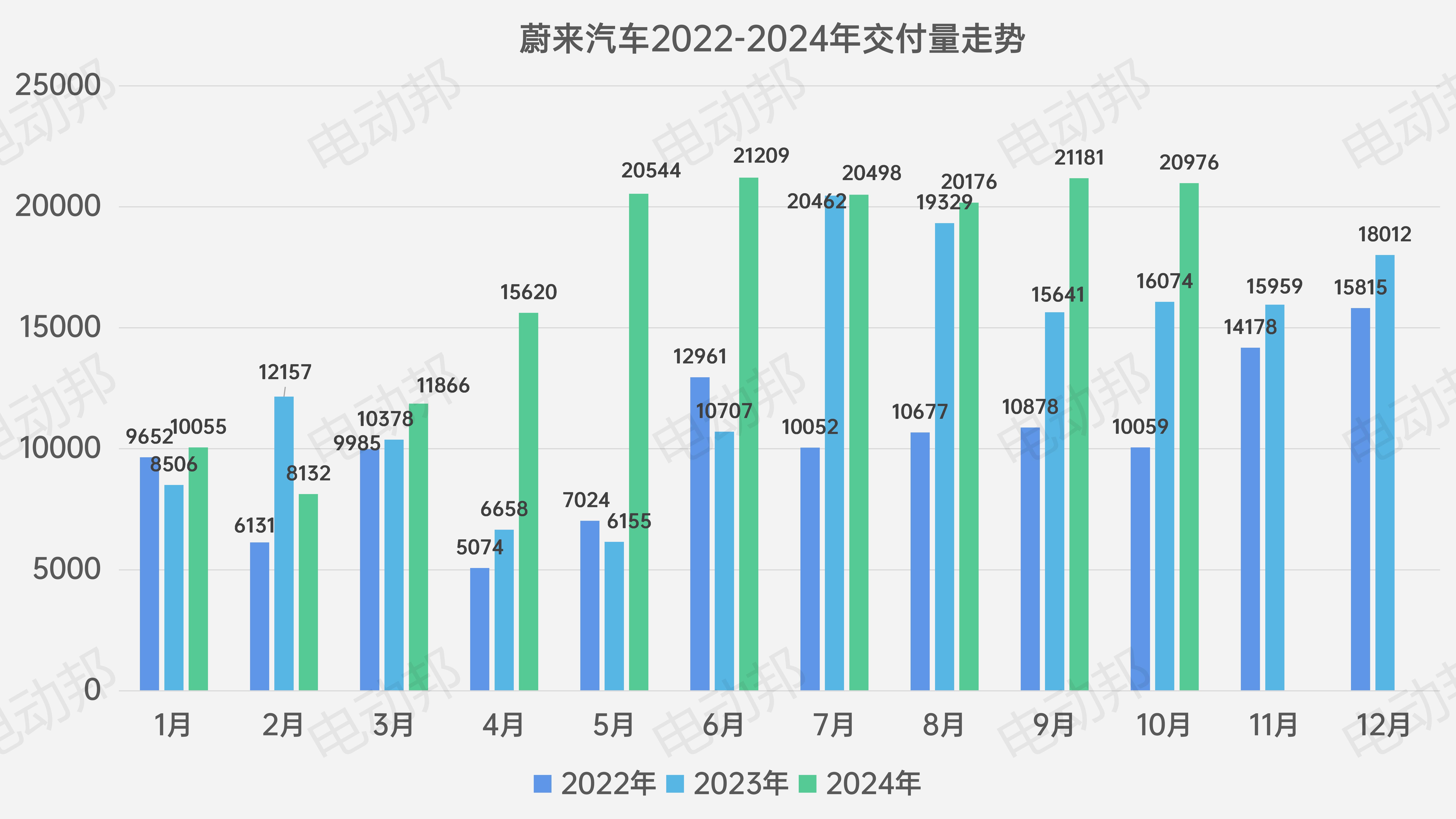 销量走势表_05.jpg