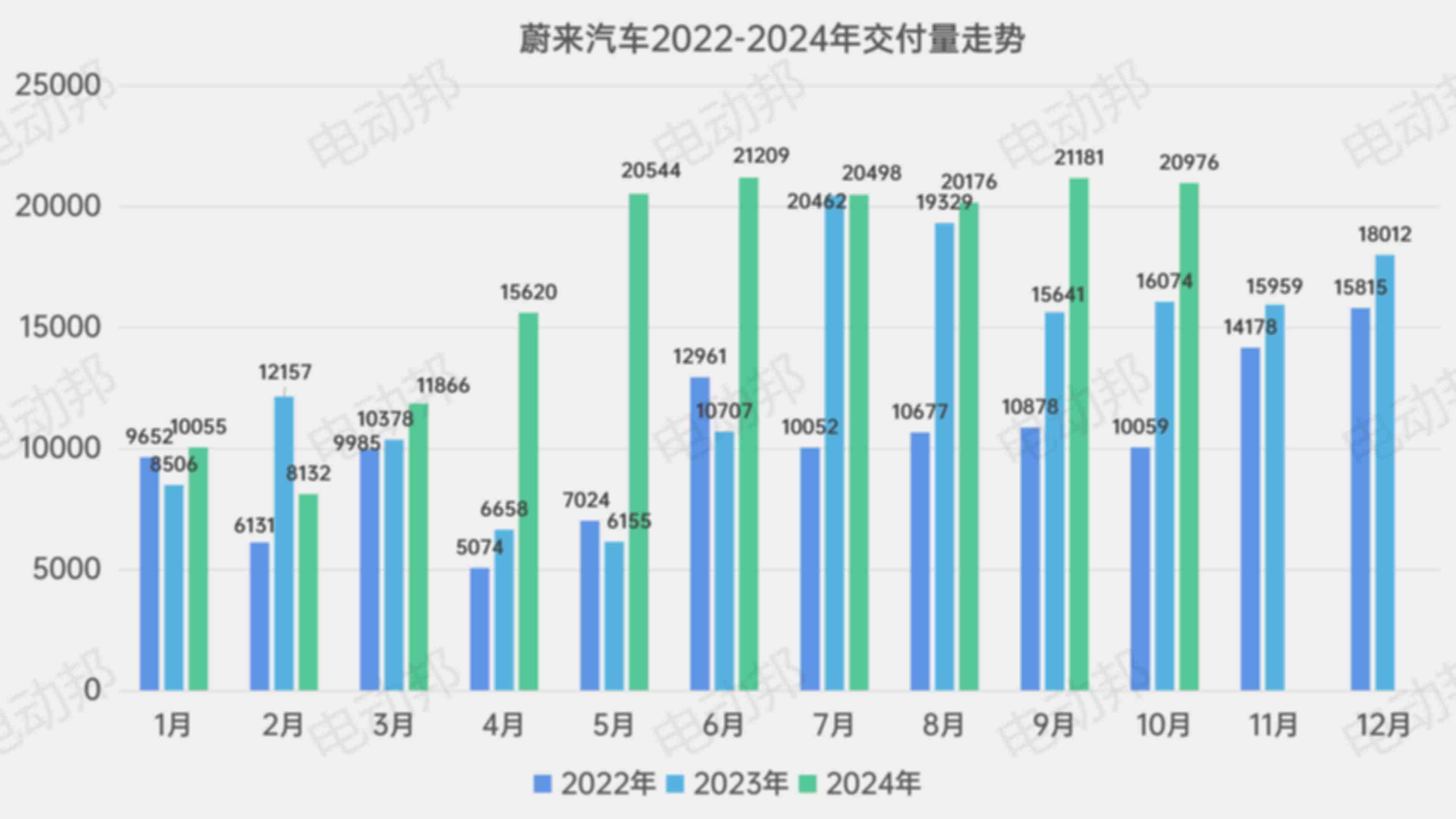 销量走势表_05.jpg