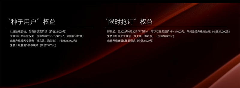 阿尔法S HI004种子权益.jpg