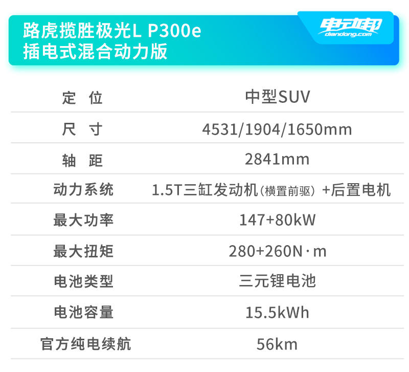 B000车型信息_极光L 副本.jpg